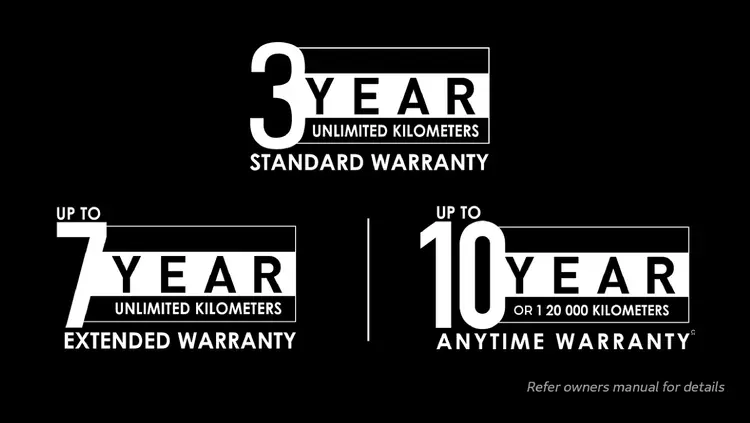 Honda standard and extended warranty